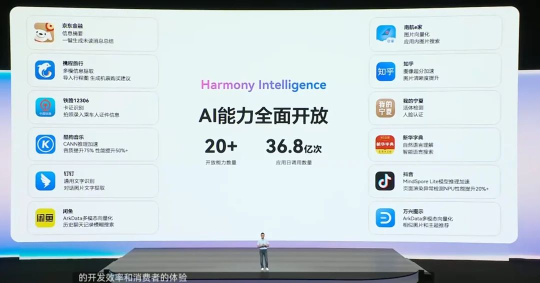 鸿蒙7超20+app接入小艺AI🎉🎉