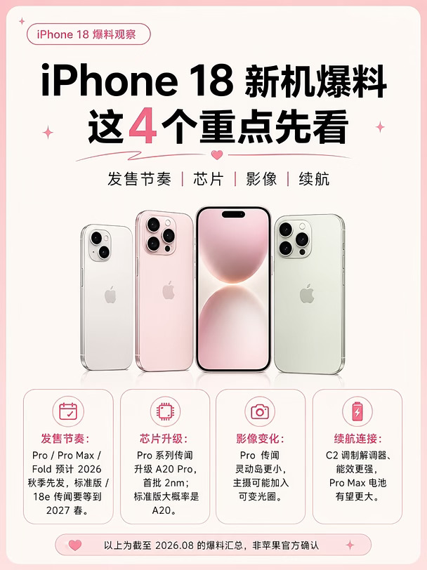 iPhone18 爆料｜5个硬核升级到底值不值得等