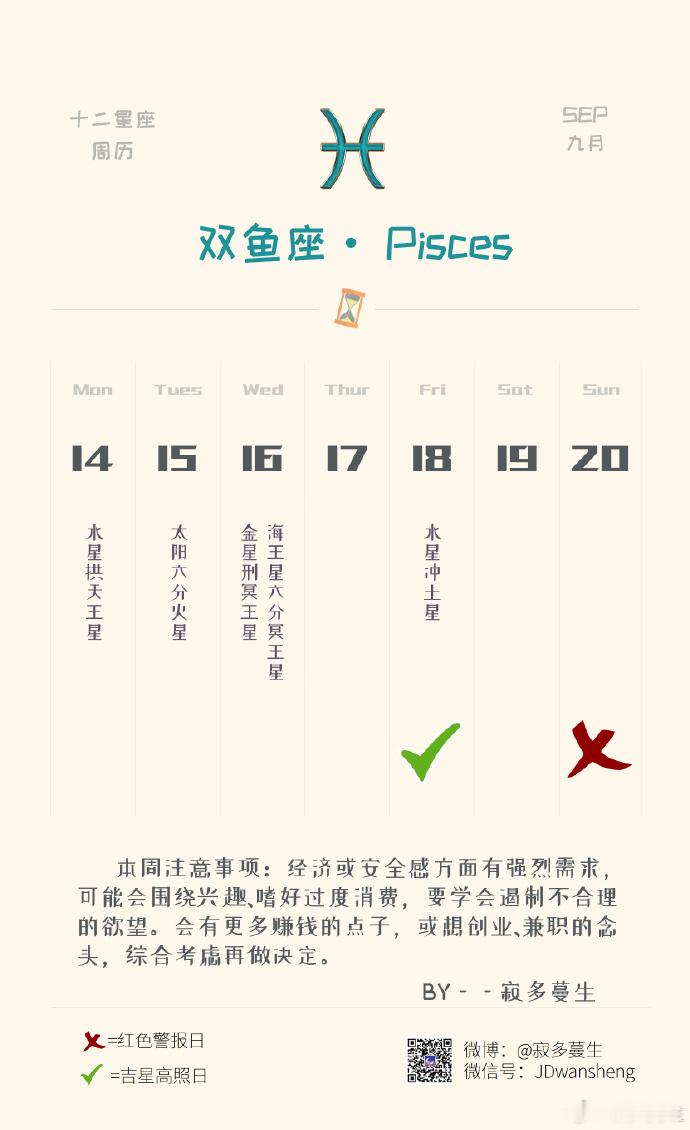 双鱼座本周运势（09.14-09.20）参考太阳和上升星座

整体运势：★★★★
感情运势：★★★
工作学业运：★★★★

这周重心仍在经济与安全感方面。不论是经济宽裕还是有压力的双鱼座，都容易在兴趣、圈子、嗜好、情感方面有过多支出，也可能会有不合理的欲望。

但如何去判断是否合理、如何去调整，还 ​