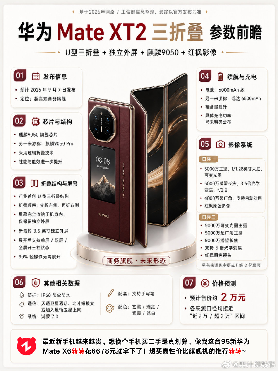 #余承东上手华为全新三折叠#华为MateXT2三折叠参数 ​