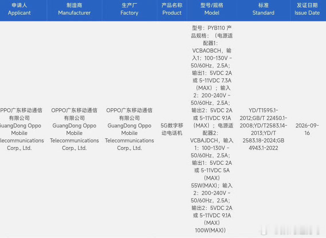 #一加16入网9000mAh大电池#，不得不说大家都开始卷电池容量了！

不过手机电池容量大了，续航时间也就更牛了！ ​