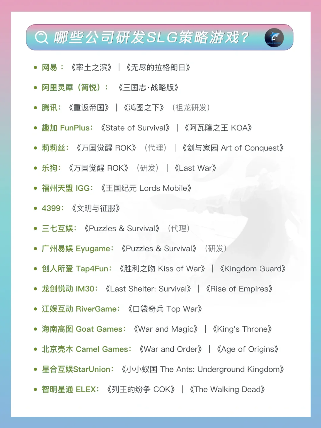 知名SLG策略游戏和研发公司【游戏入行】