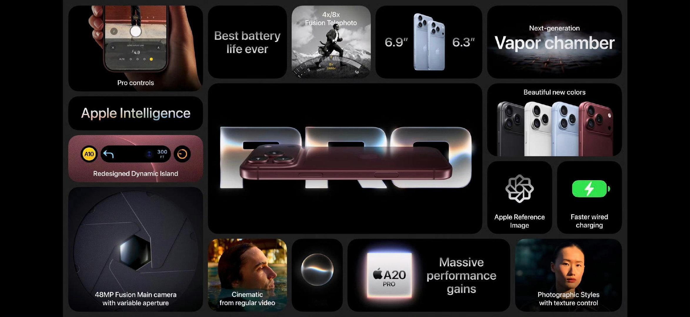 iPhone 18 Pro 1199美元起
iPhone 18 Pro Max 1299美元起
涨了100刀，有黑色、银色、勃朗艮红、冰川蓝4个色

iphone Duo 1999美元起
#苹果发布会# ​​​#iPhoneDuo来了# ​​​