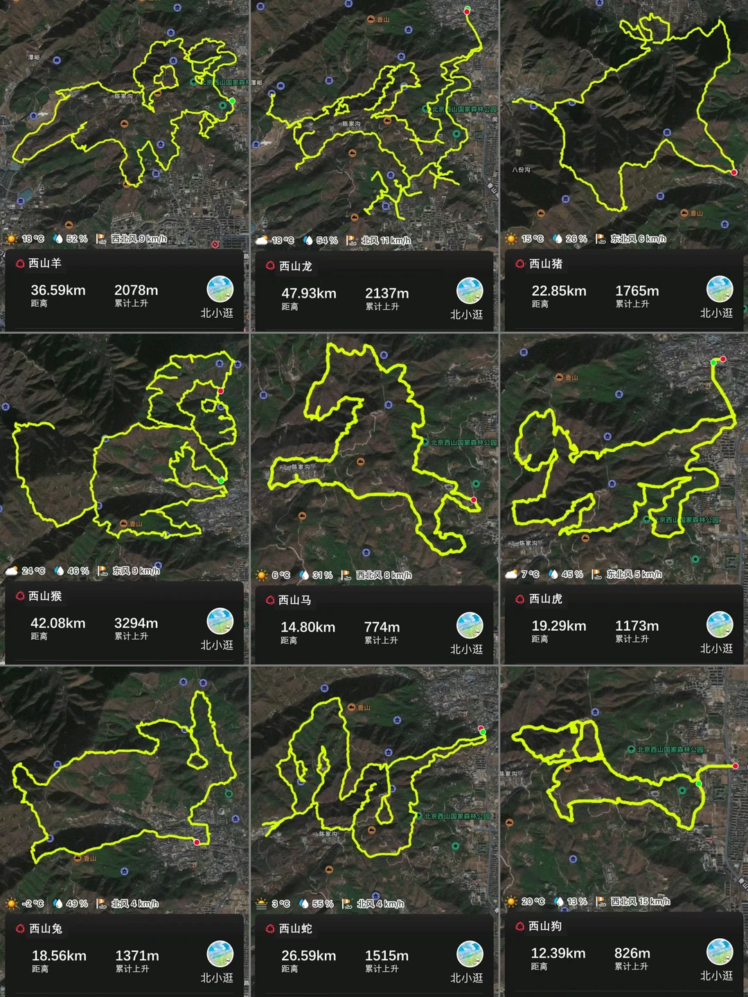 🐕西山十二生肖轨迹👣徒步也能玩出花~