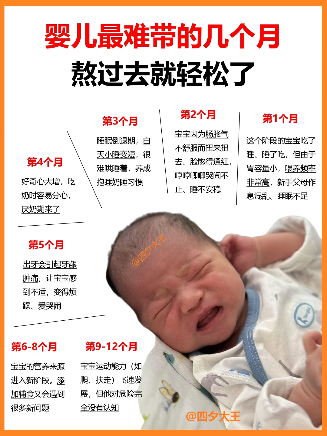 婴儿最难带的几个月，熬过去你就轻松了✔️