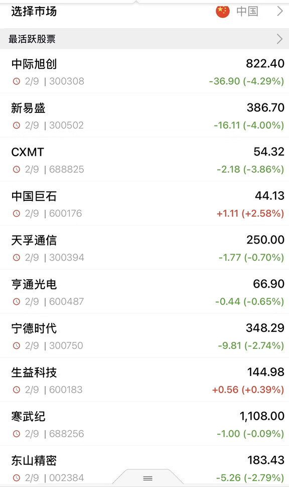 牛市未歇，只因存款尚未“大挪移”