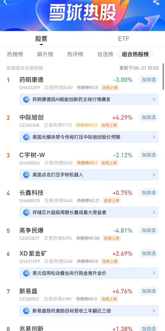 2026年8月21日，各大股吧前十热股:
淘股吧: 1.罗牛山 2.海洋王 3.铂力特 4.汉森制药 5.同花顺 6.星网锐捷 7.哈三联 8.大元泵业 9.通鼎互联 10.湖南白银 
东财吧: 1.宇树科技 2.通鼎互联 3.哈药股份 4.士兰微 5.长鑫科技 6.通鼎互联 7.神奇制药 8.沃森生物 9.亨通光电 10.金健米业
同花顺: 1.宇树科技 2 ​
