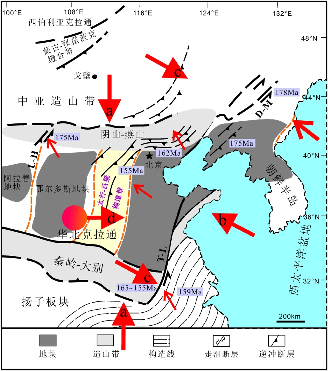 汾渭断裂带危险性分析
