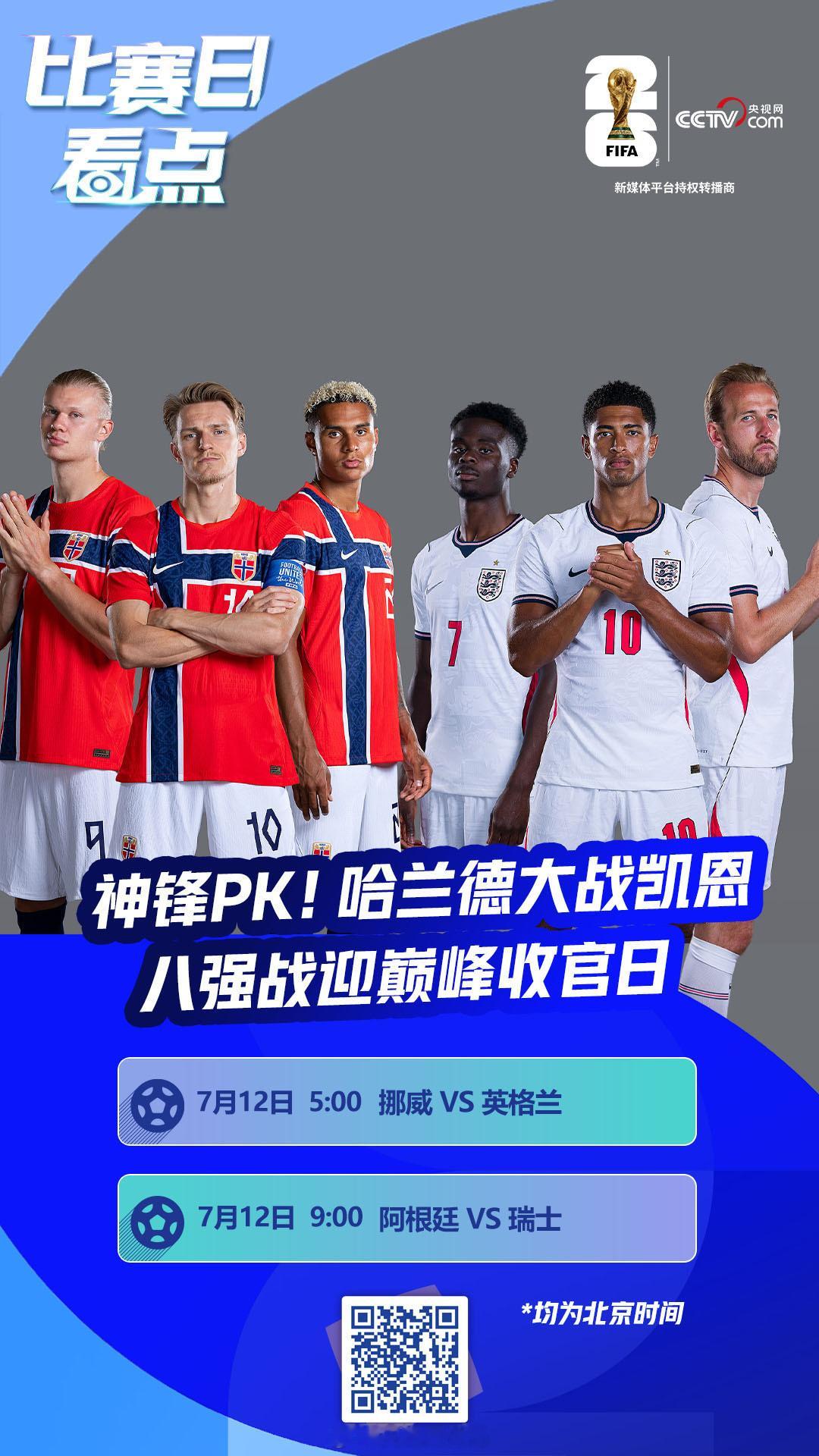 当哈兰德遇到凯恩，两代英超神锋在世界杯赛场正面交锋。挪威2-1淘汰巴西...