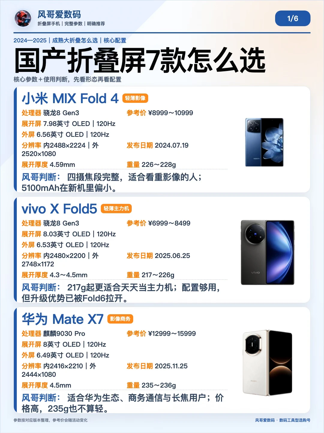 一文看懂🔥国产折叠屏7款怎么选？