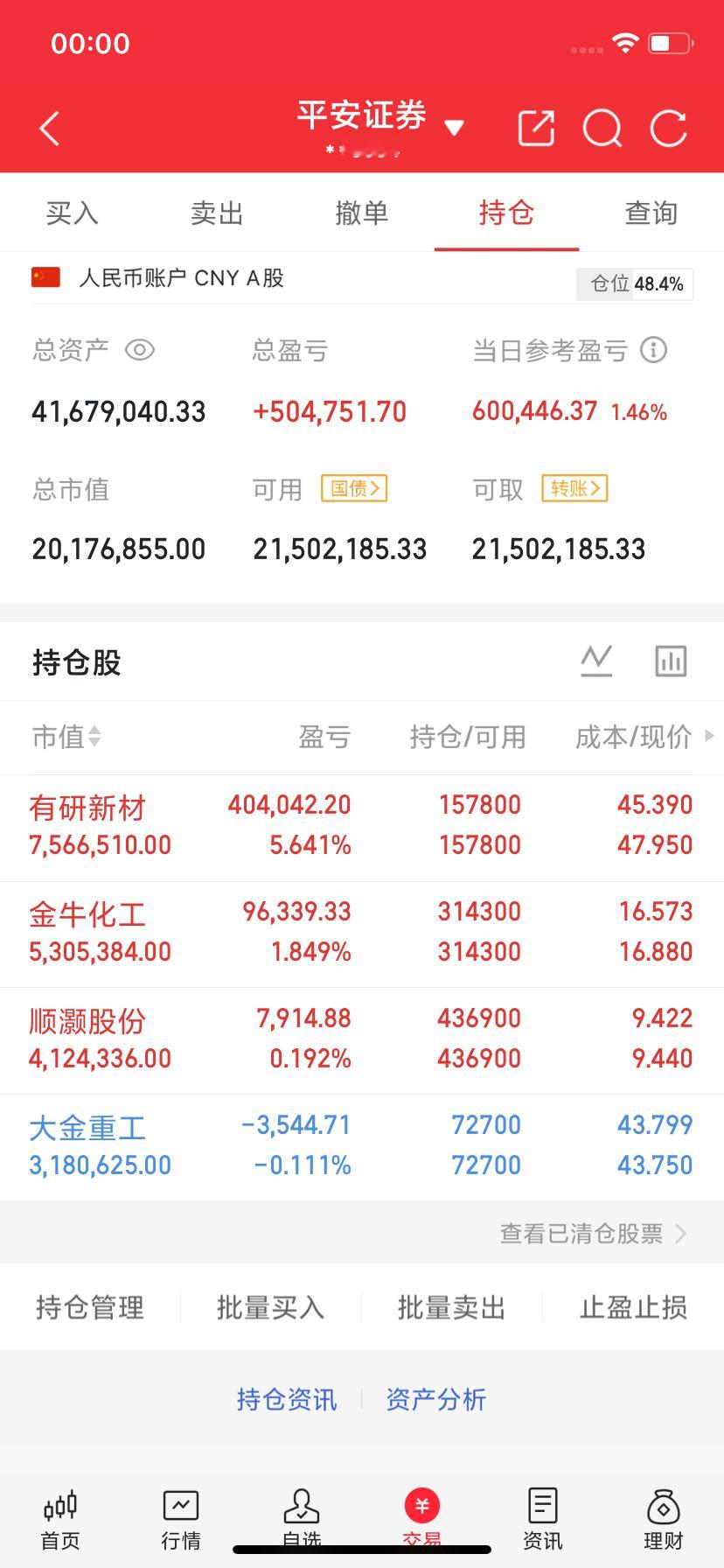 下周重点关注三个方向！为什么？

1. 光通信！光通信！光通信！
2. 液冷散热！液冷散热！液冷散热！
3. 化工！化工！化工！

1. 光通信：Lumentum产能售罄至2029年初，磷化铟衬底获全球头部客户订单

· 产能告急：10月9日，美股光通信龙头Lumentum首席执行官公开表示，该公司直至2029年初的光器件产能 ​
