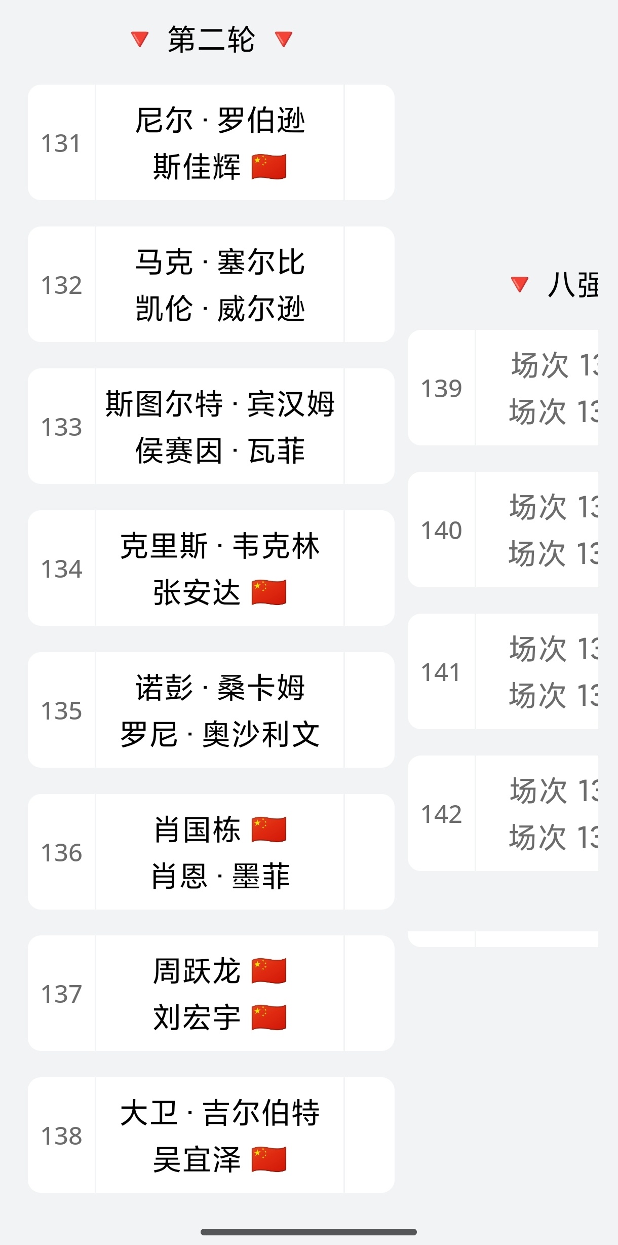 首轮比赛全部结束，16强阵容出炉！吴宜泽领衔，总共有6位中国选手打进1...