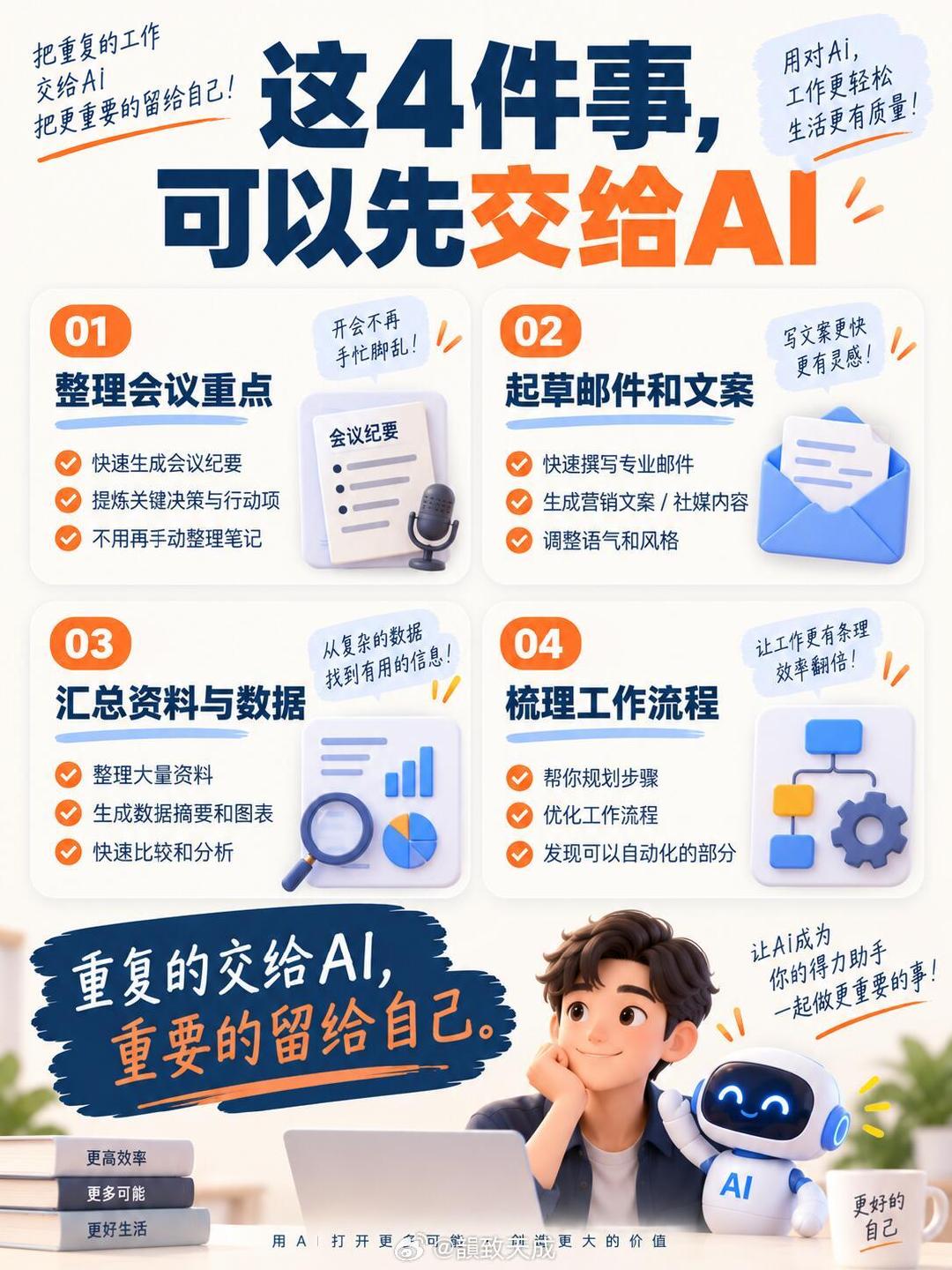 普通人使用AI的三个小技巧，效率翻几翻。#突然发现已经无法停止使用AI了 # ​