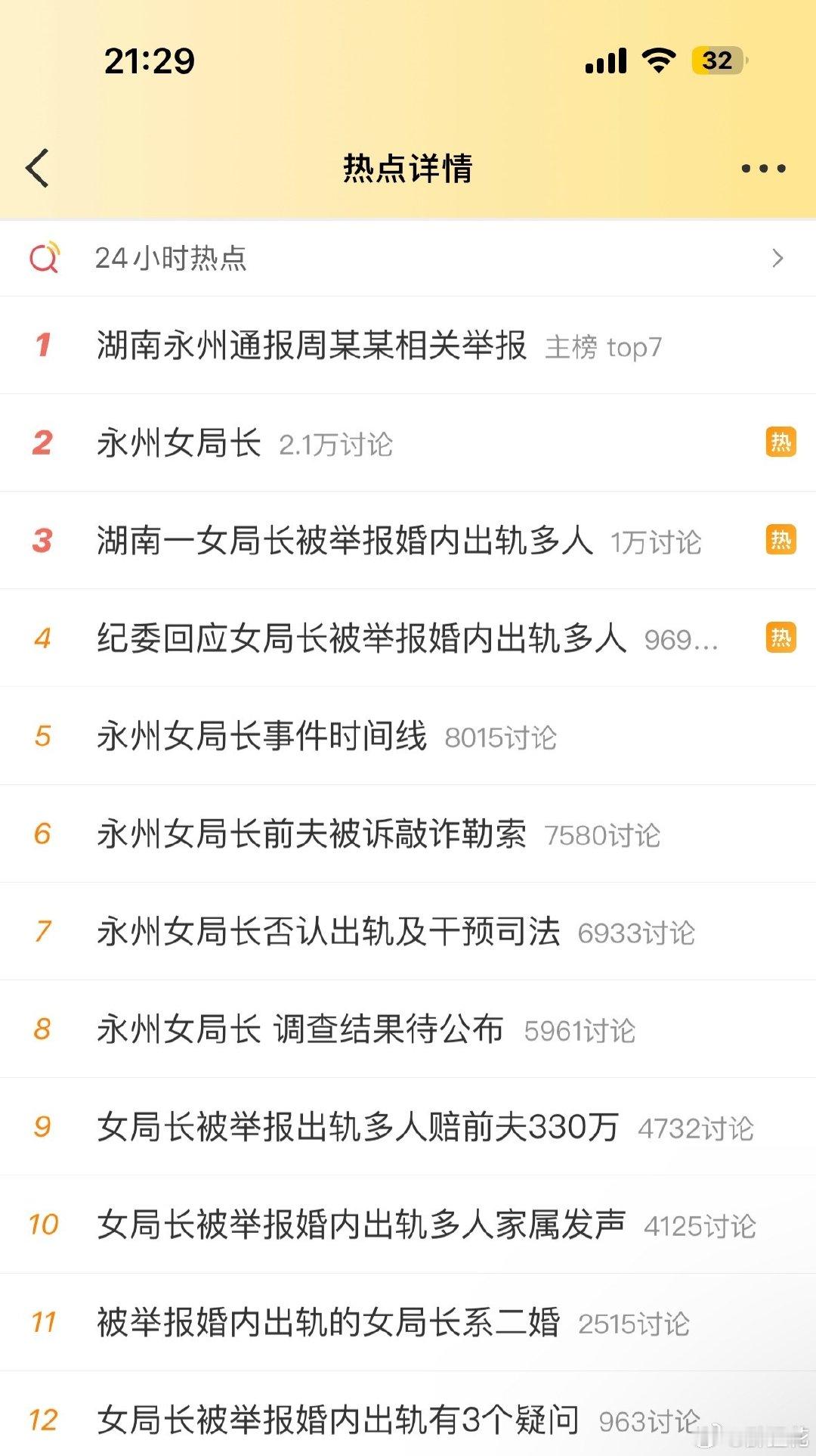 #湖南永州成立联合调查组#

女局长，二婚，被指出轨，赔前夫300万……四个爆点，单拎出来任何一个都很炸裂，况且还涉及公权力。官方迟迟没有给出回应，舆论不断发酵，各种怀疑揣测严重影响了官方口碑。联合调查组可以保证公平，避免单方面调查的弊端。希望早日查明真相，给公众一个交代！ ​