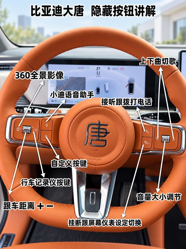 买比亚迪大唐存一下，很难找全了......