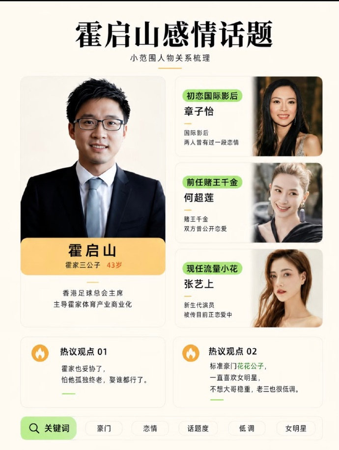 #霍启山娜然疑似注册结婚了#娜然注册结婚，想到当年章子怡连主桌都坐不上，真的觉得豪门特别现实。娜然不仅世界杯同框，还连寿宴、家宴、全家旅行全给安排了。现在又被曝6月注册11月办婚礼，霍家这是彻底认下这个儿媳妇了吧。 ​#娱乐[超话]# ​