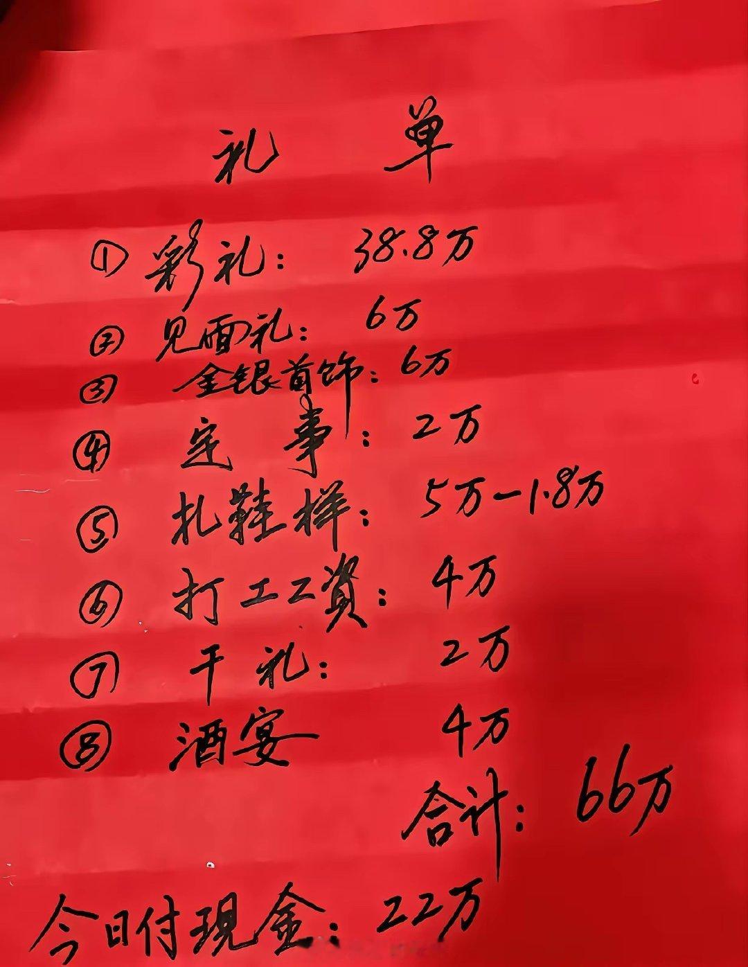 这彩礼大家觉得高不高[并不简单] ​