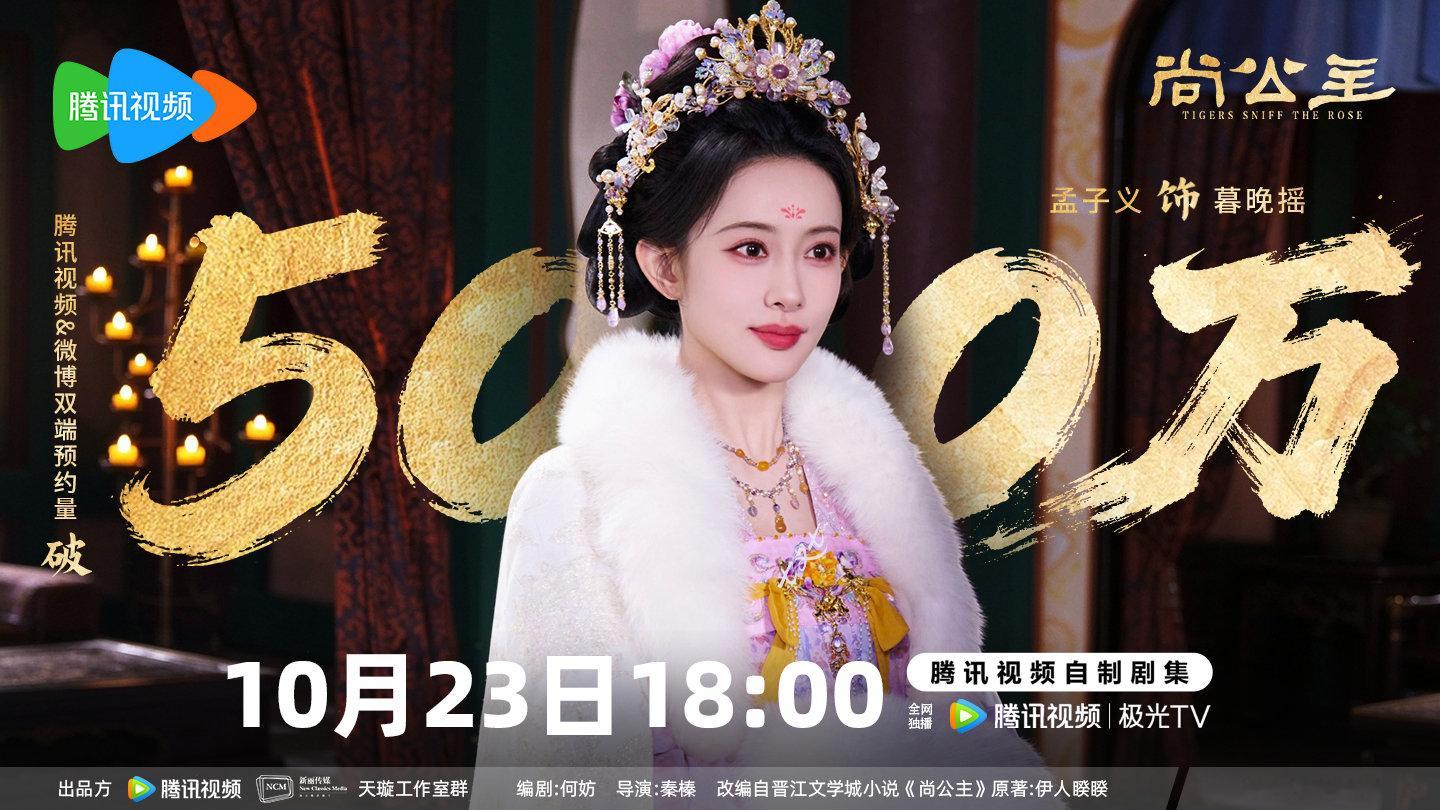 【尚公主✘腾讯&微博双端预约破500万】

宫阙暮色起，公主自摇光。丹阳公主暮晚摇特来贺喜。
㊗️恭喜 在&微博双端预约破500万！
腾讯预约：
微博预约：    

#孟子义暮晚摇# mzy#孟子义尚公主#
制图​