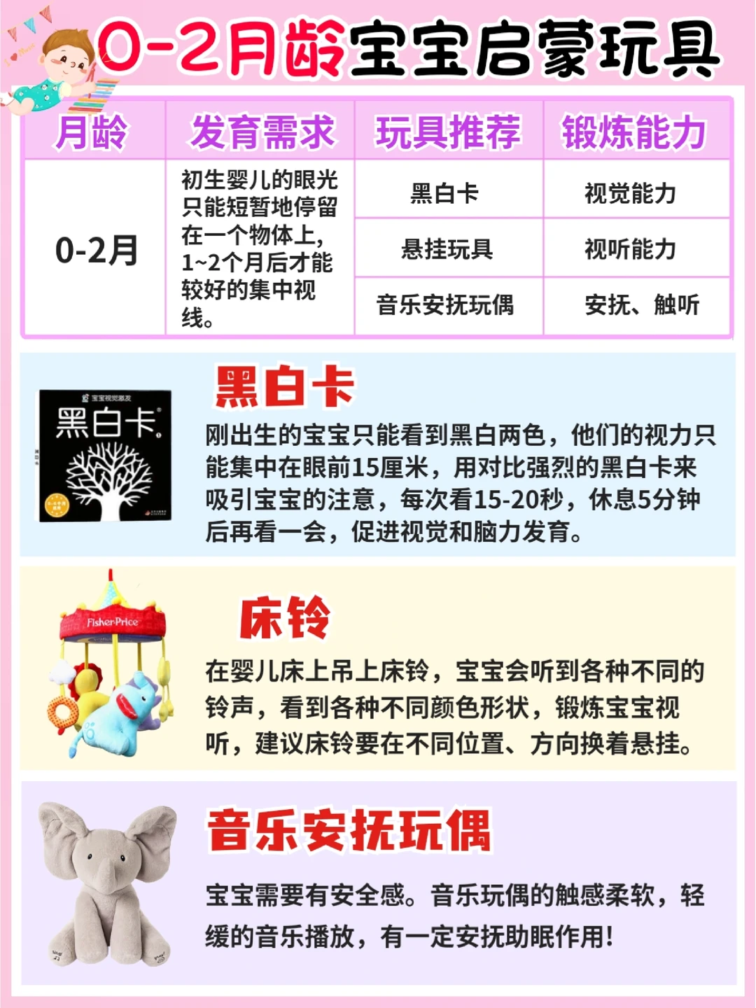 🔥边玩边早教！宝宝早教启蒙玩具整理