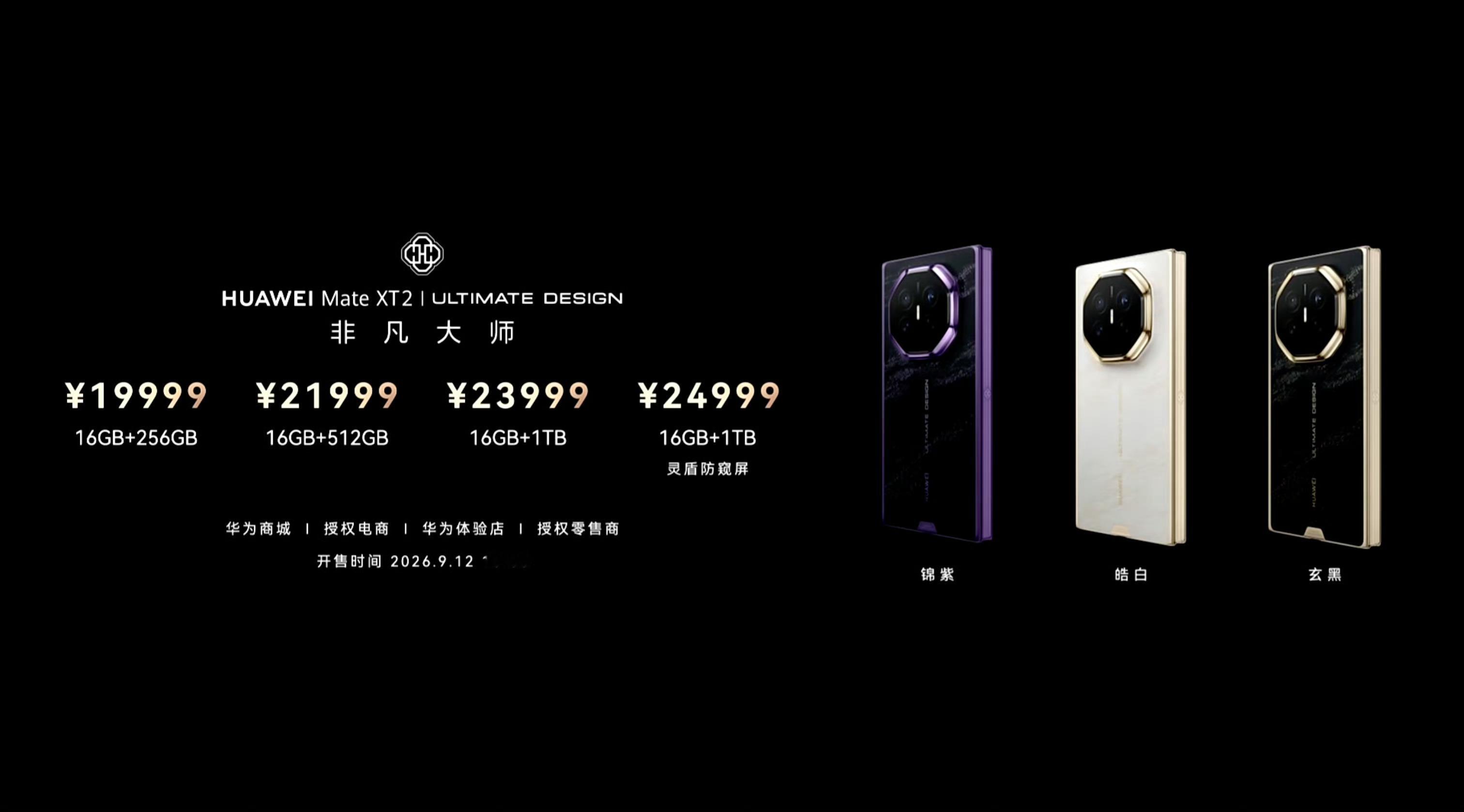 #华为发布会# 华为Mate XT 2非凡大师发布！展翼三折叠，19999元起。

全新展翼三折叠形态，U形双内折，主屏完全包裹机身内，新增6.5英寸独立外屏（玄武昆仑玻璃）。展开后10.2英寸3K大屏，展开厚度3.5mm，折叠12.3mm。IP58/IP59防尘抗水。

首发麒麟9050 Pro芯片，整机性能比Mate XTs提升42%。后置三摄 ​