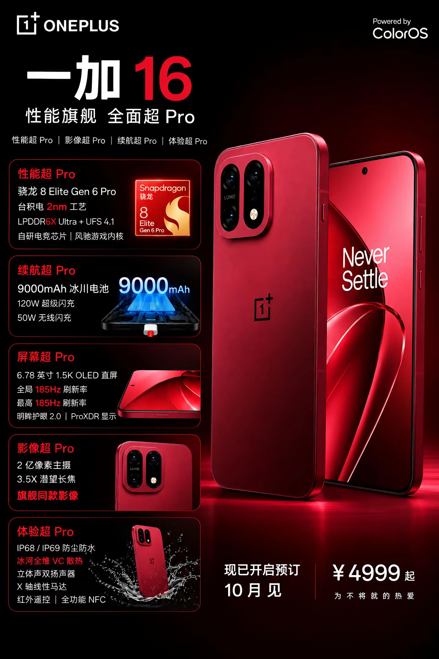 仅供参考一加16