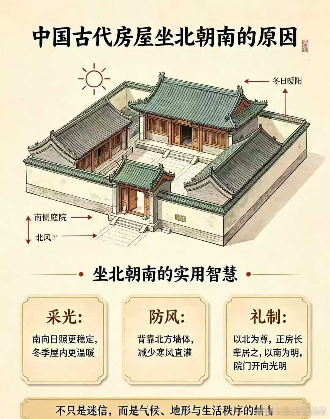 很多时候会听别人讲到​风水内部外部煞很多说法​最直白的话，就是影响运势，身体，学业，事业，财运​风水是一种炁体 ​​​