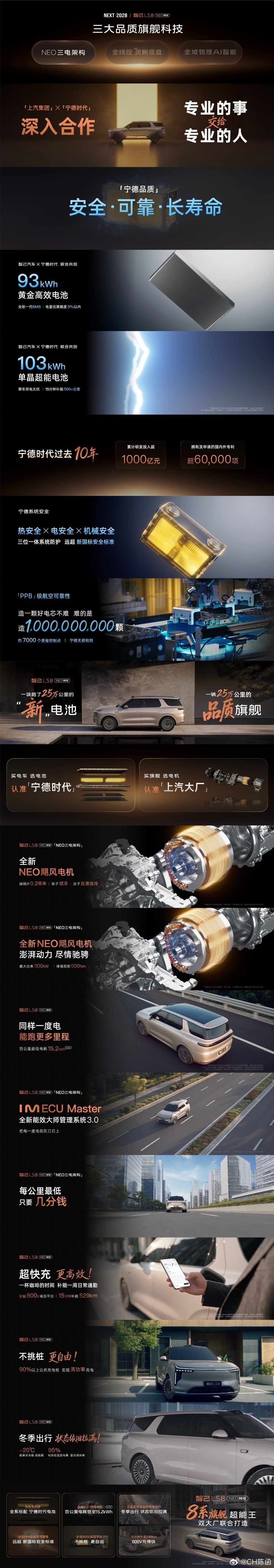 智己LS8 NEO纯电 预售价24.98万元起，全系宁德时代电池，还有全线控底盘、后轮转向、4D机械按摩、168L电动前备厢，都是好东西啊！ ​