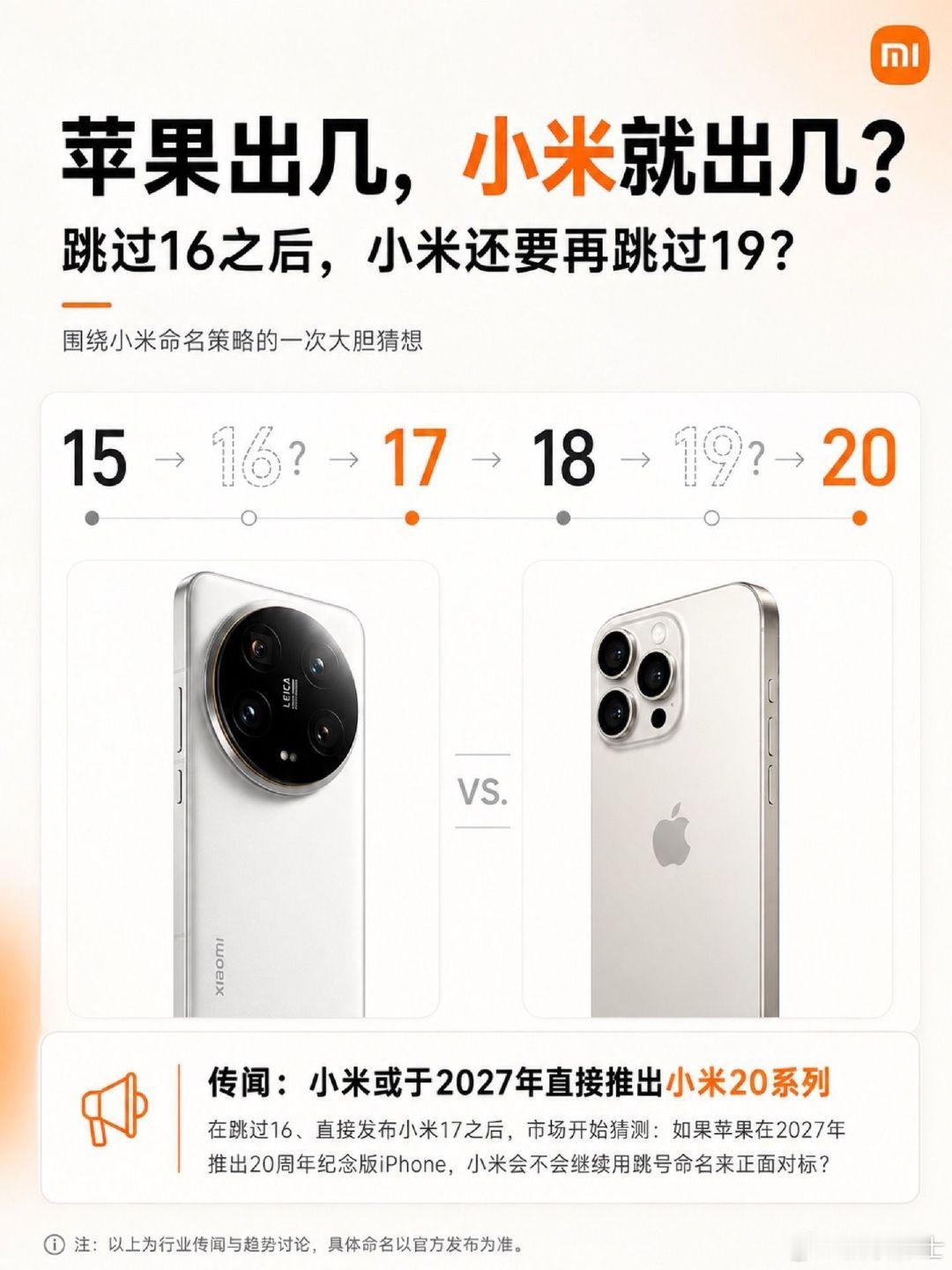 #苹果跳号 小米跟不跟# 去年跳过16这么好的数字被骂得太狠了，明年应该不敢跟了[doge] ​