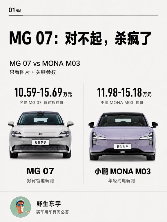 MG 07出招，小鹏Mona M03瑟瑟发抖🥶