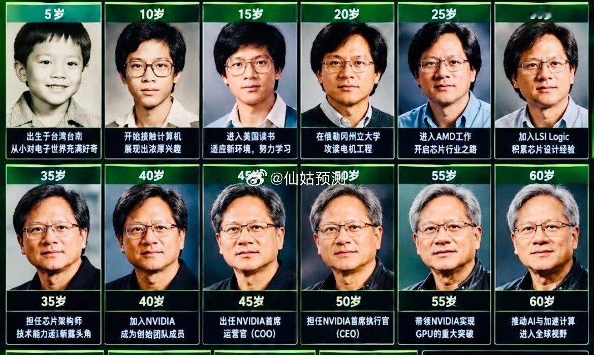【土型人的代表】
气场稳如山
互联网板块木火、木→火→土、土型易出大佬。 ​