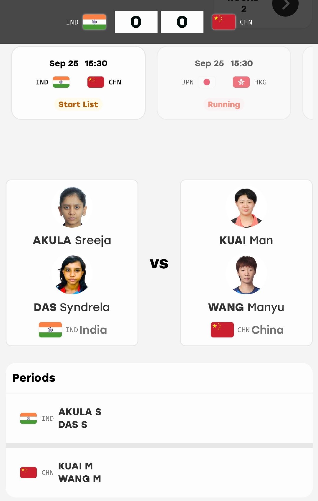 女双1️⃣号桌热身中速来[赢牛奶]
🇨🇳王曼昱/蒯曼🆚AKULA Sreeja/DAS Syndrela🇮🇳 ​