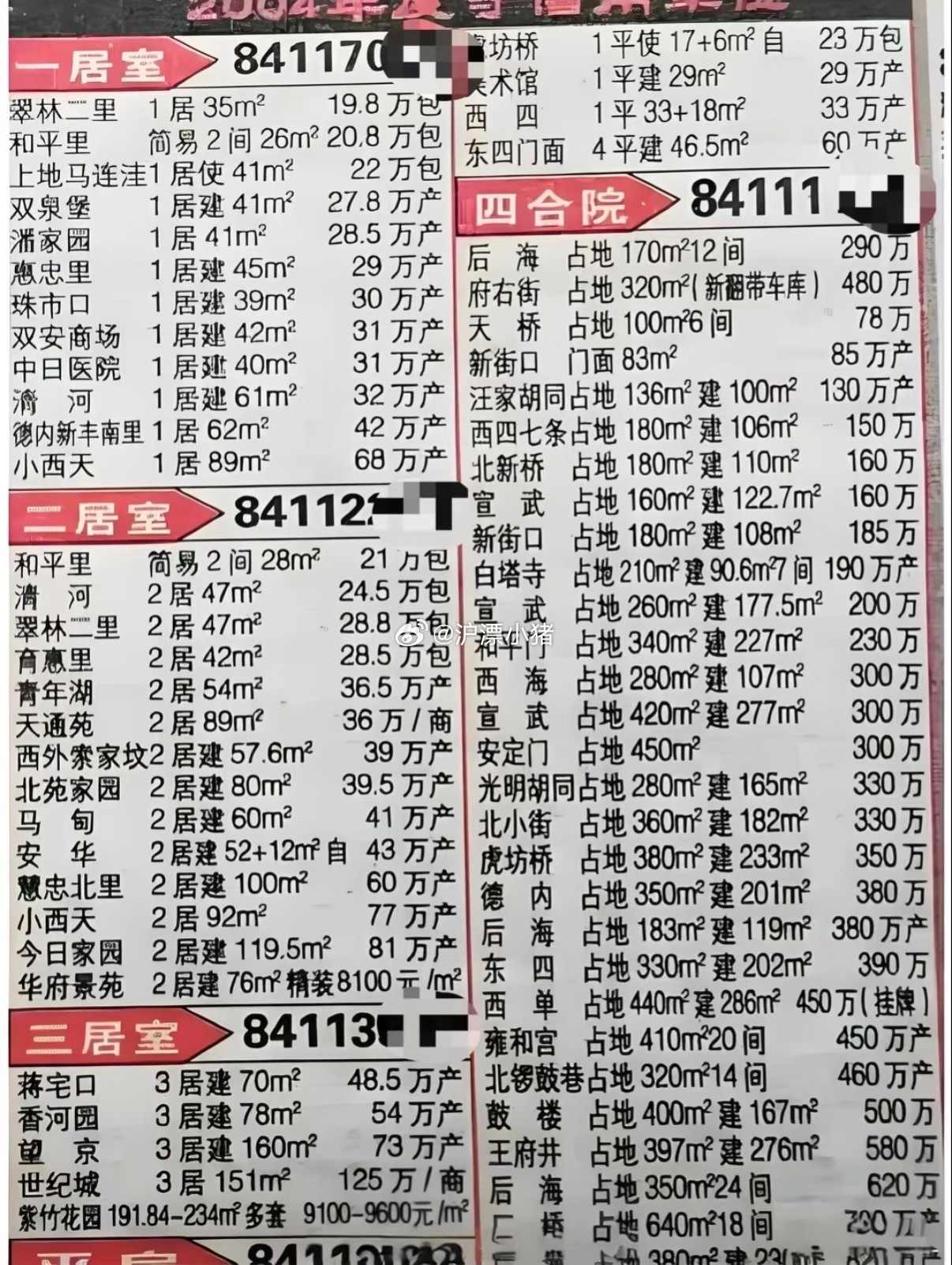 穿越回2004年，北京的房价只要十几万就能搞一套？你会毫不犹豫砸锅卖铁买房吗？楼市第一线 ​​​