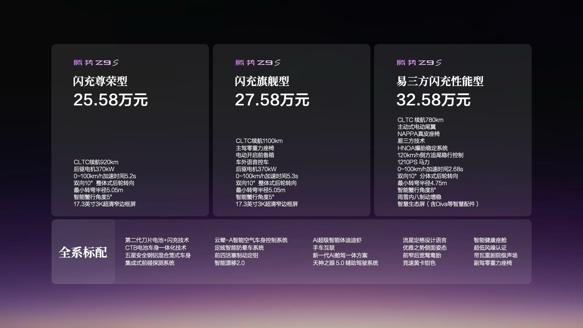 以科技解锁新豪华#腾势Z9S上市# 比预售价便宜很多，闪充尊荣型售价25.58万元
闪充旗舰型售价27.58万元
易三方闪充性能型售价32.58万元
大家感觉如何[doge]
#腾势Z9S纯电续航1100km# ​