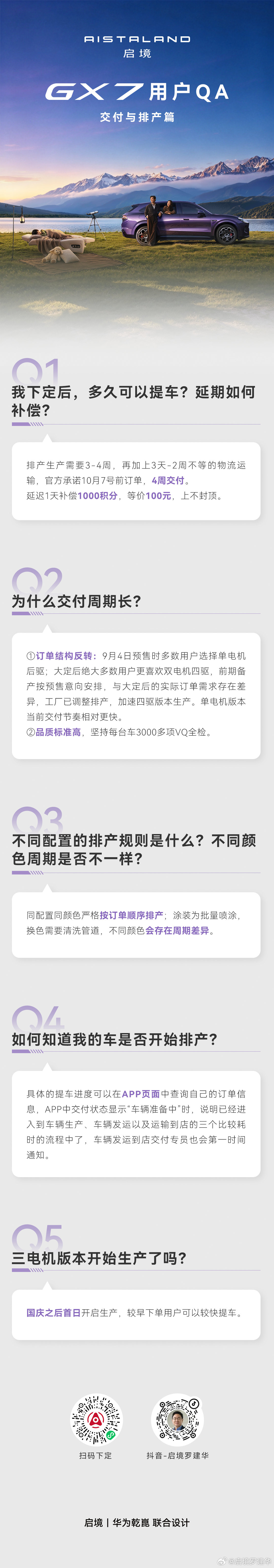 最近收到不少GX7车主关于提车的疑问，一张图给大家讲明白。
#启境汽车##启境GX7##用户QA##交付与排产篇# ​​​​