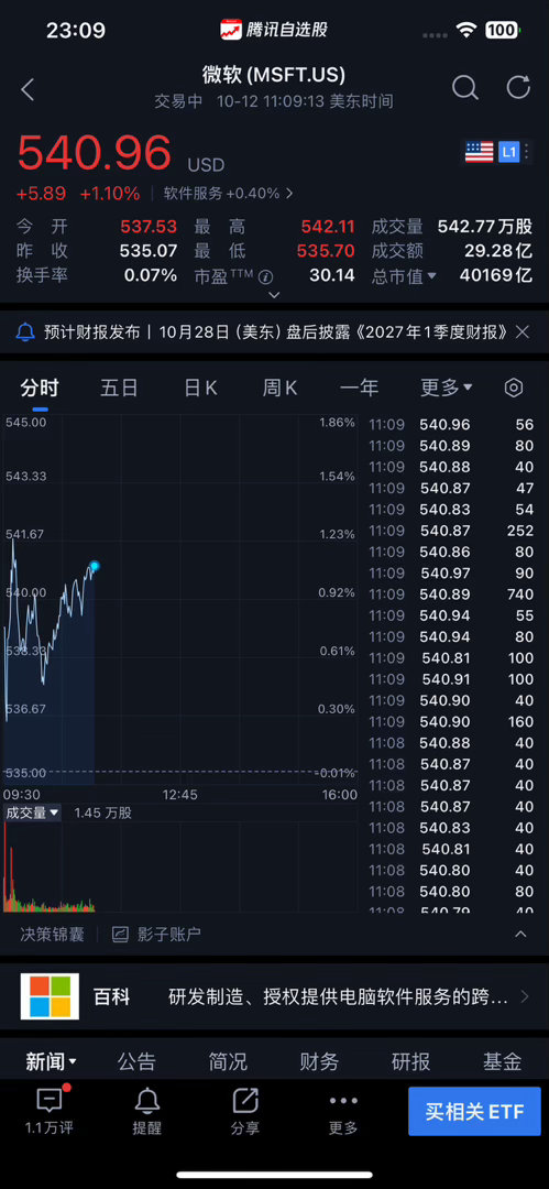 【AI推理硬件扩容！微软部署Maia芯片，光模块CPO、PCB景气度提升！联讯仪器🐂预计2026年前三季度实现净利润19亿元至21亿元，同比爆增1866%至2072.95%；源杰科技🐂预计第三季度净利润4.03亿元至4.53亿元，同比暴增 579%-660%；超声电子🐂预计前三季度实现净利润3.4亿元至3.6亿元，同比增长90.78% ​