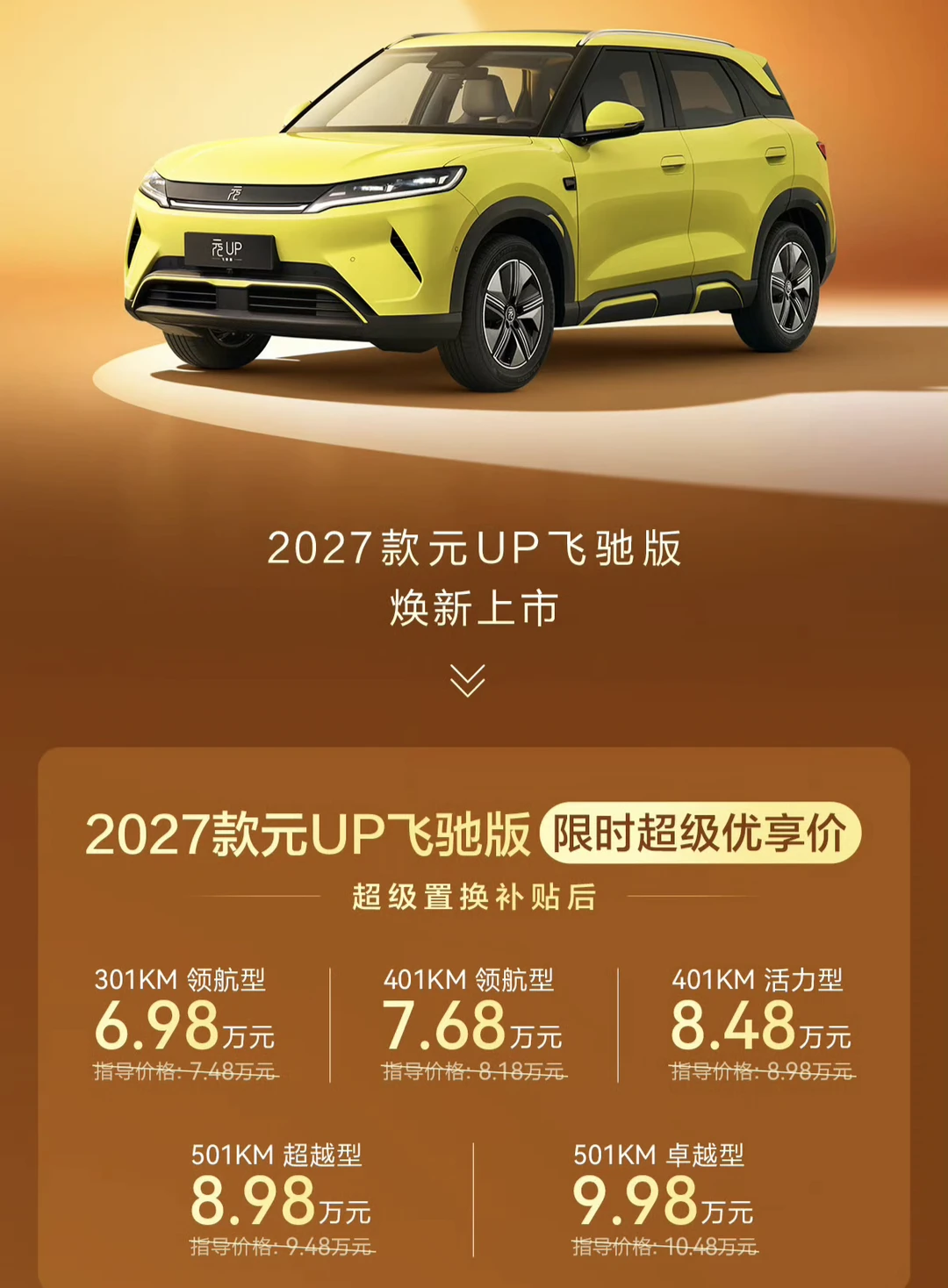 比亚迪推出27款元UP飞驰版，限时6.98万起
