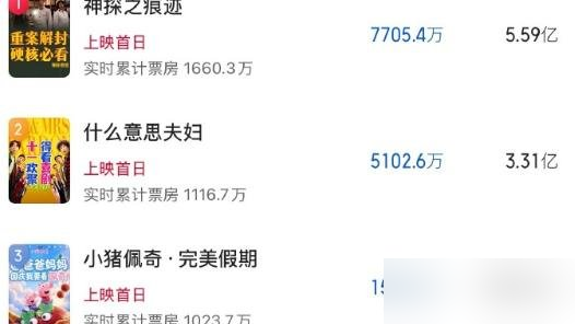 陈思诚这回是真急了，路演现场直接当众发誓：台词不是给陈飞宇改的，所有演员都能给我作证。
就一句别人都说爹，把《神探之痕迹》推上了热搜，也把陈思诚架在火上烤。他越解释，网友越来劲，票房倒是实打实的，三天破两亿，拿下档期近四成。
张译那边没接这茬，安安静静在《人民日报》写了篇文章，说自己演崔道植，演