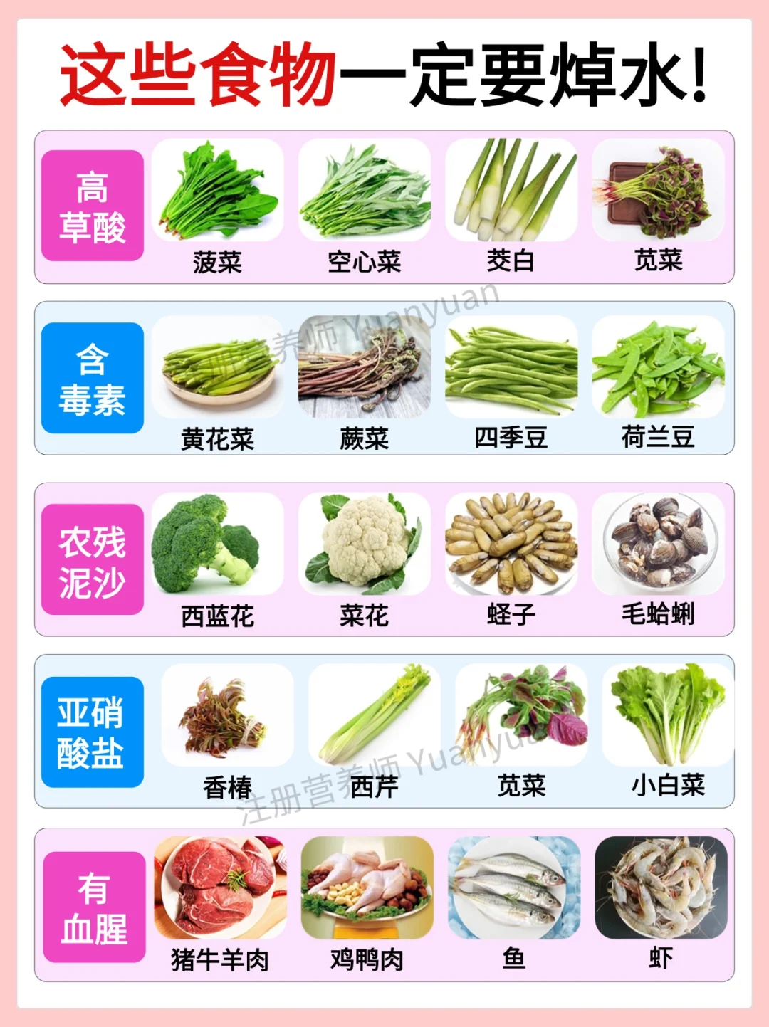 5类必须焯水的食物 你可能一直没吃对！