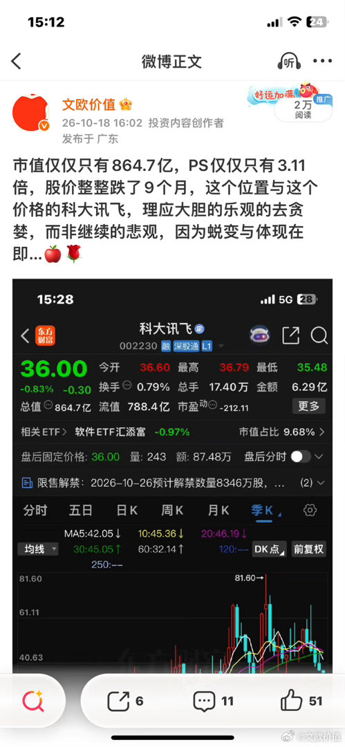所有的无奈、煎熬、苦楚，都即将成为过去…
所有的坚持、等待、期待，都即将开始验证…
所有的忽略、无视、低估，都即将开始绽放…
🍎🌹 ​