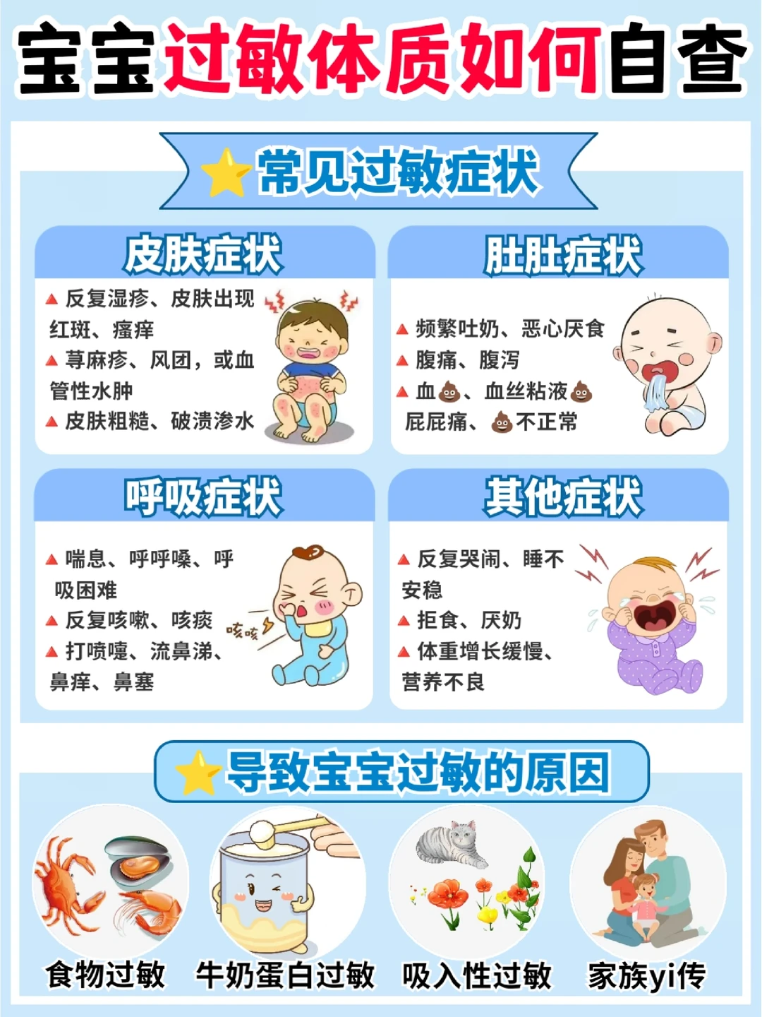 👶过敏吓坏老母亲😭竟是喝错奶粉惹的祸