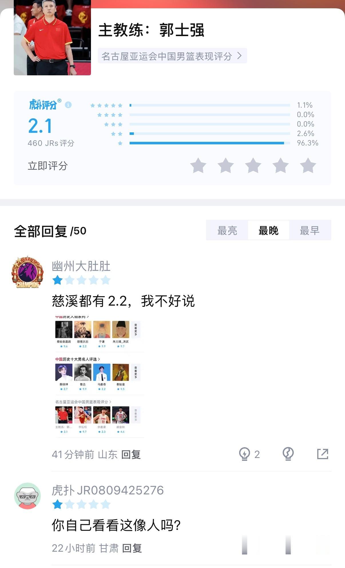 #郭士强 林葳#男篮和男足还这么不一样，男足是能力问题，男篮恐怕里边就复杂多了。

起码在亚洲范围内，男篮的个人能力完全碾压级存在，感觉王哲林现在打亚运会，都能是碾压级别。

除了林葳，徐昕，周琦，郭昊文，王浩然等能力都很强的！

还有胡金秋，能力非常牛，但是他打不了五号位。

现在篮球真 ​