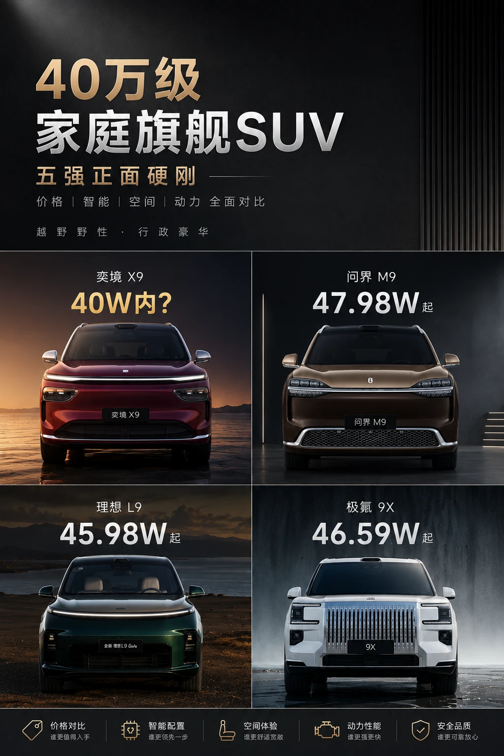40万级旗舰SUV怎么选？X9、M9、L9、9X一次看懂