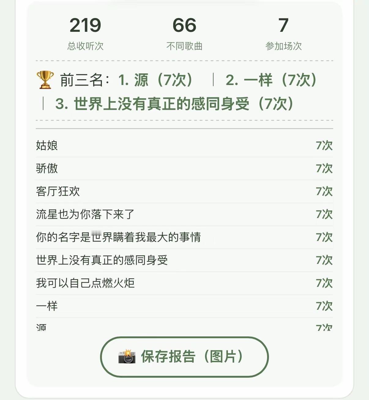 不知不觉已经听了这么多歌的现场🎵。王源 王源演唱会