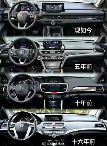本田雅阁，从8代到11代，你怎么看？<span class="url-...