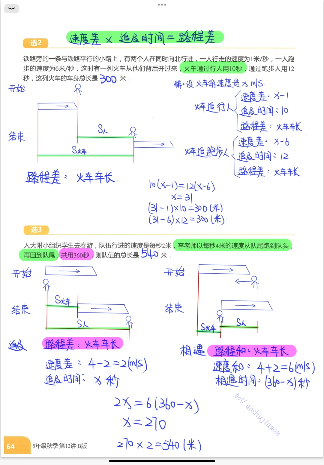 方程法解行程问题 小学奥数课堂笔记