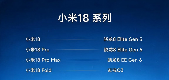 等等党有福！各家新机兜兜转转还是老朋友