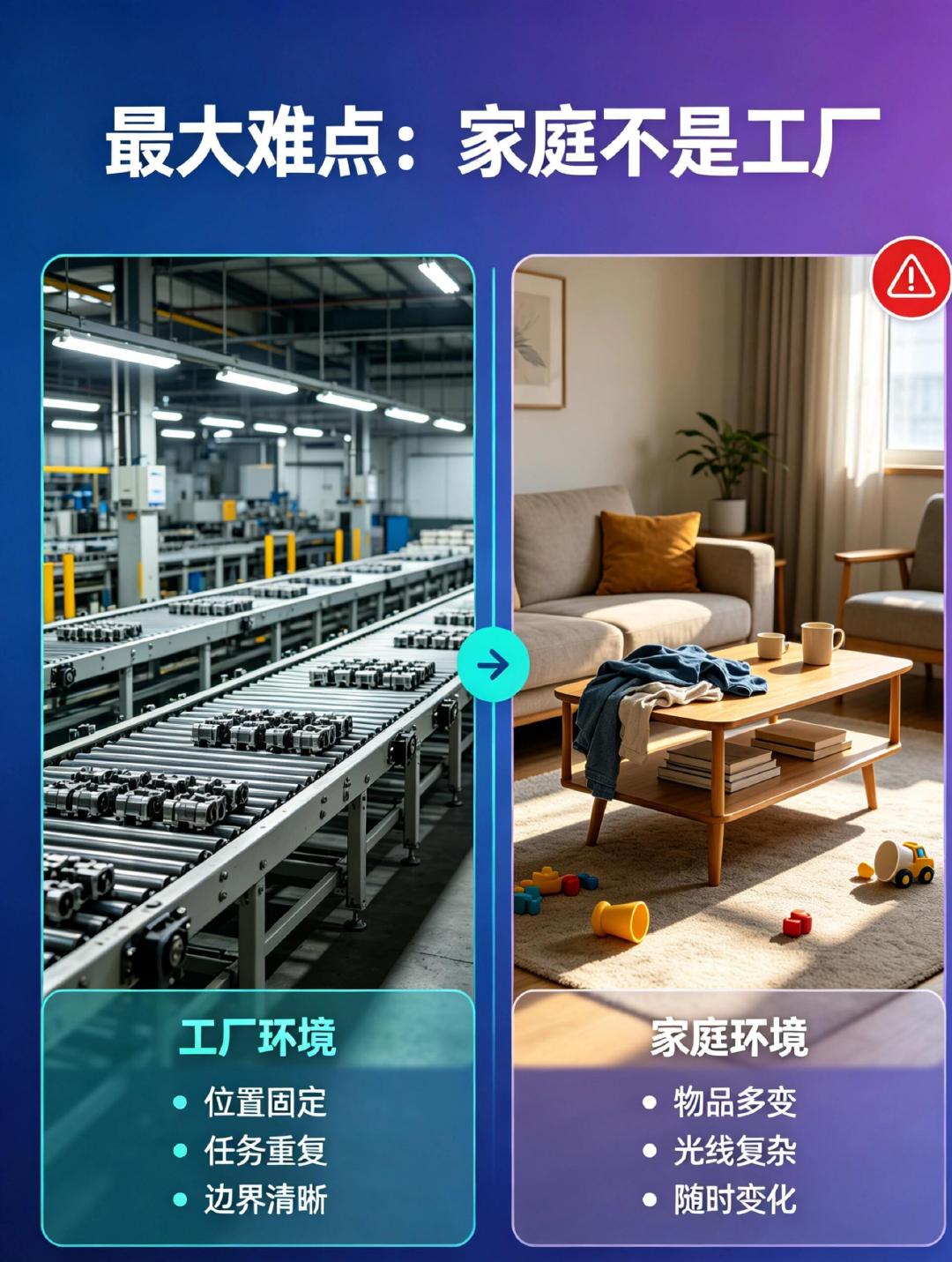 为什么人形机器人做家务却还不成熟？但该来的终究回来。#这届机器人开始卷家务了# ​