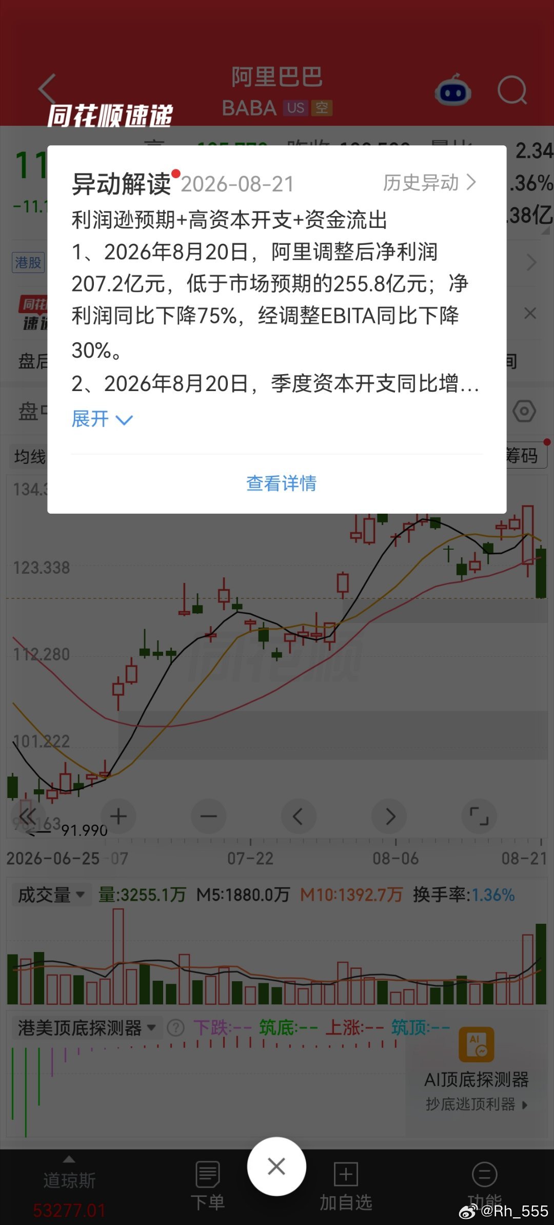 利润下滑前，为什么暴涨主升浪呢？百思不得其解 ​