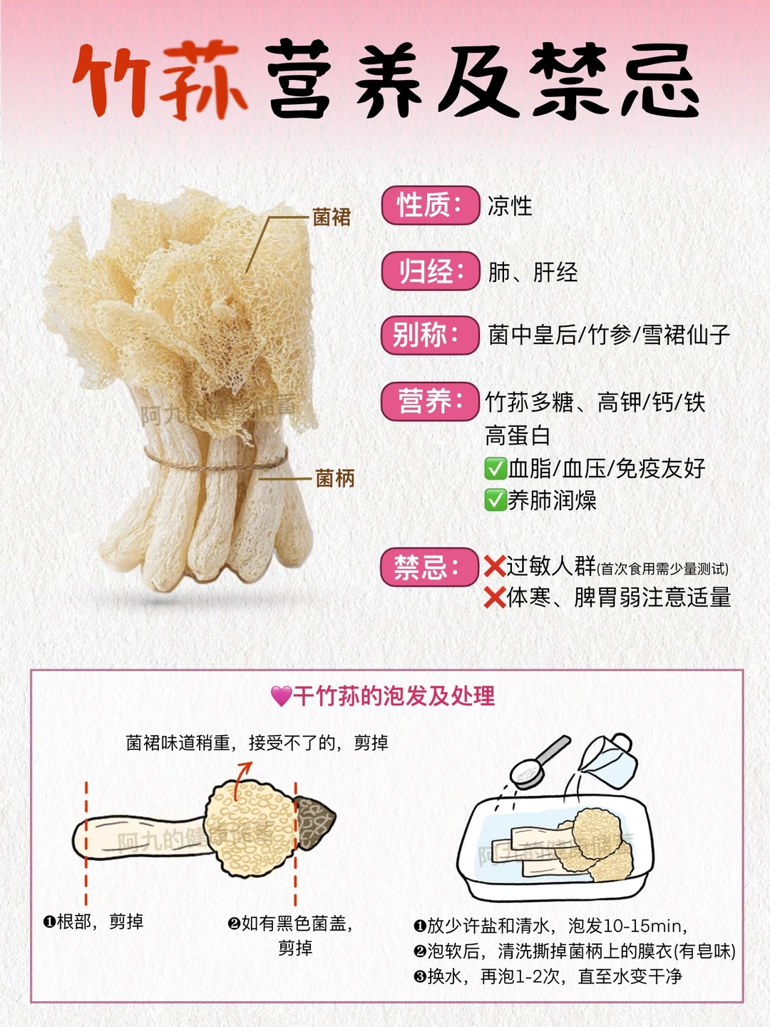 赵露思力荐的竹荪到底咋吃？附6款润燥竹荪汤