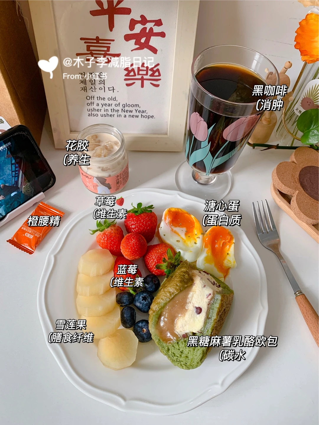 一定要瘦到85|你总要为自己全力以赴一次吧！